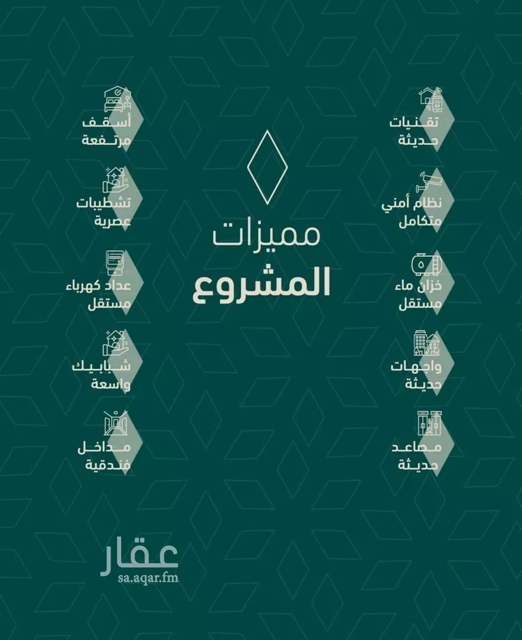 شقة للبيع في شارع شجاع بن وهب, حي السلامة, مدينة جدة, منطقة مكة المكرمة صورة 3