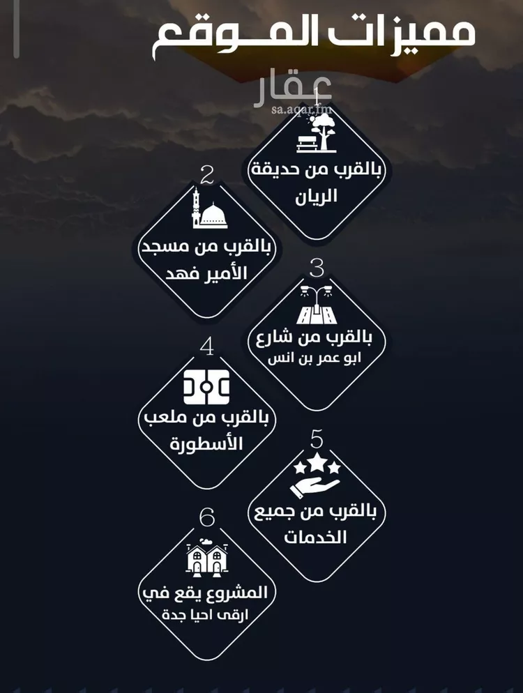 شقة للبيع في شارع عيسى الجرشي, حي الريان, مدينة جدة, منطقة مكة المكرمة صورة 4