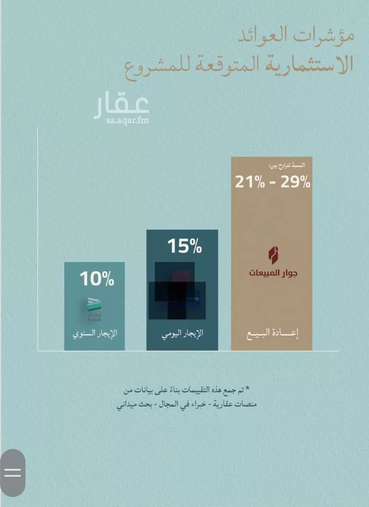 شقة للبيع في شارع عبدالله ابن معيقل, حي الياقوت, مدينة جدة, منطقة مكة المكرمة صورة 4