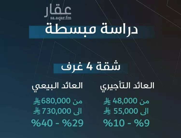 شقة للبيع في شارع شجاع بن وهب, حي السلامة, مدينة جدة, منطقة مكة المكرمة صورة 2