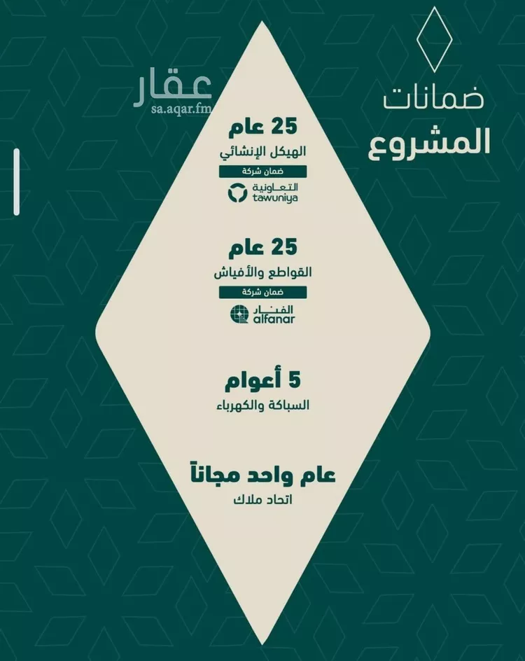 شقة للبيع في شارع شجاع بن وهب, حي السلامة, مدينة جدة, منطقة مكة المكرمة صورة 5