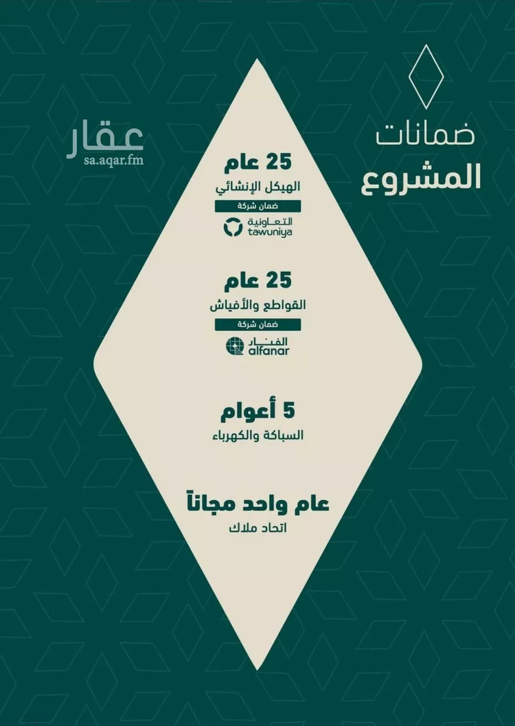 شقة للبيع في شارع شجاع بن وهب, حي السلامة, مدينة جدة, منطقة مكة المكرمة صورة 4