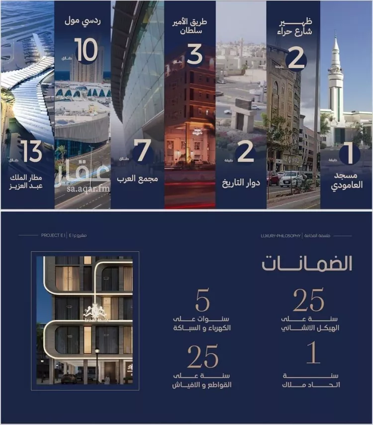 شقة للبيع في شارع انس ابن ظهير, حي النعيم, مدينة جدة, منطقة مكة المكرمة