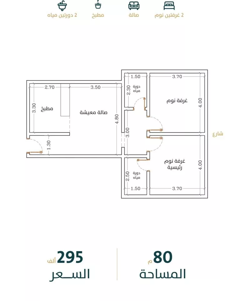 شقة للبيع في شارع محمد الشعيبي, حي الربوة, مدينة جدة, منطقة مكة المكرمة صورة 2