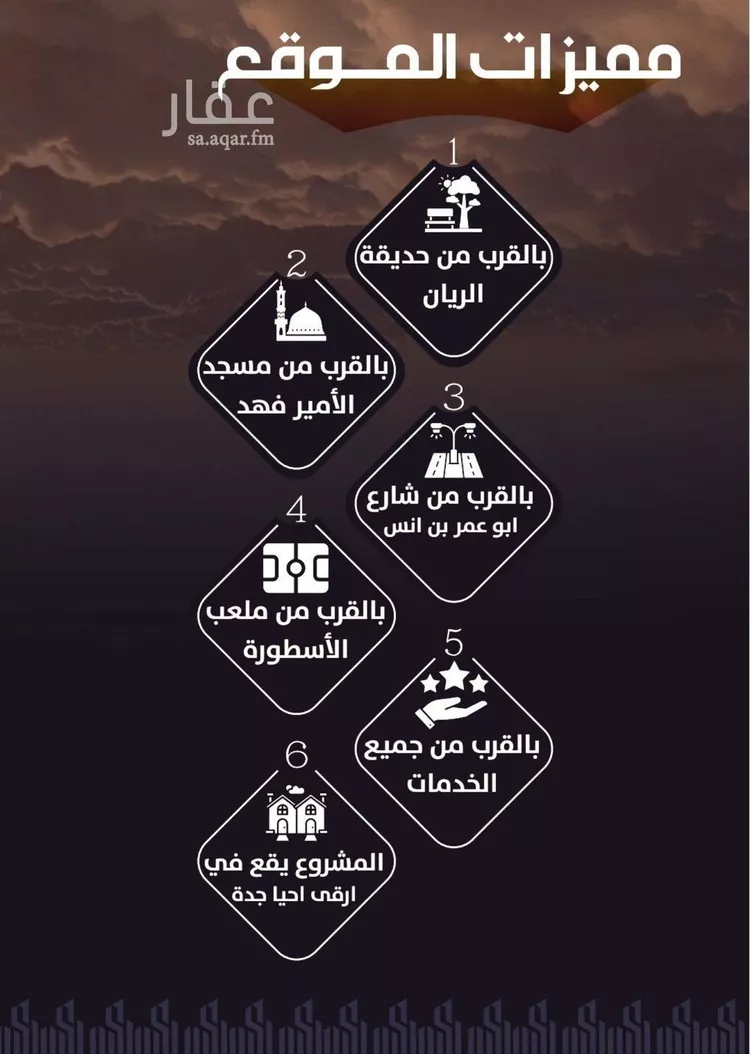 شقة للبيع في شارع عيسى الجرشي, حي الريان, مدينة جدة, منطقة مكة المكرمة صورة 5