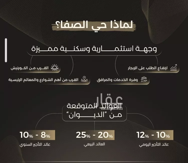 شقة للبيع في شارع إبراهيم با كثير, حي الصفاء, مدينة جدة, منطقة مكة المكرمة صورة 3