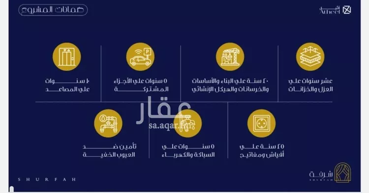 شقة للبيع في شارع ابو ذر الغفاري, حي الفيحاء, مدينة جدة, منطقة مكة المكرمة 8