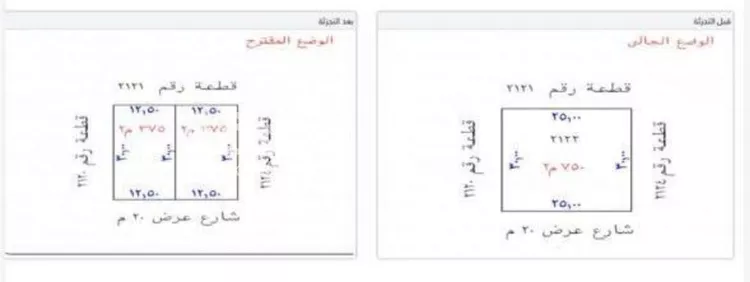 أرض للبيع في شارع الحرفين, حي اليرموك, مدينة الرياض, منطقة الرياض صورة 2