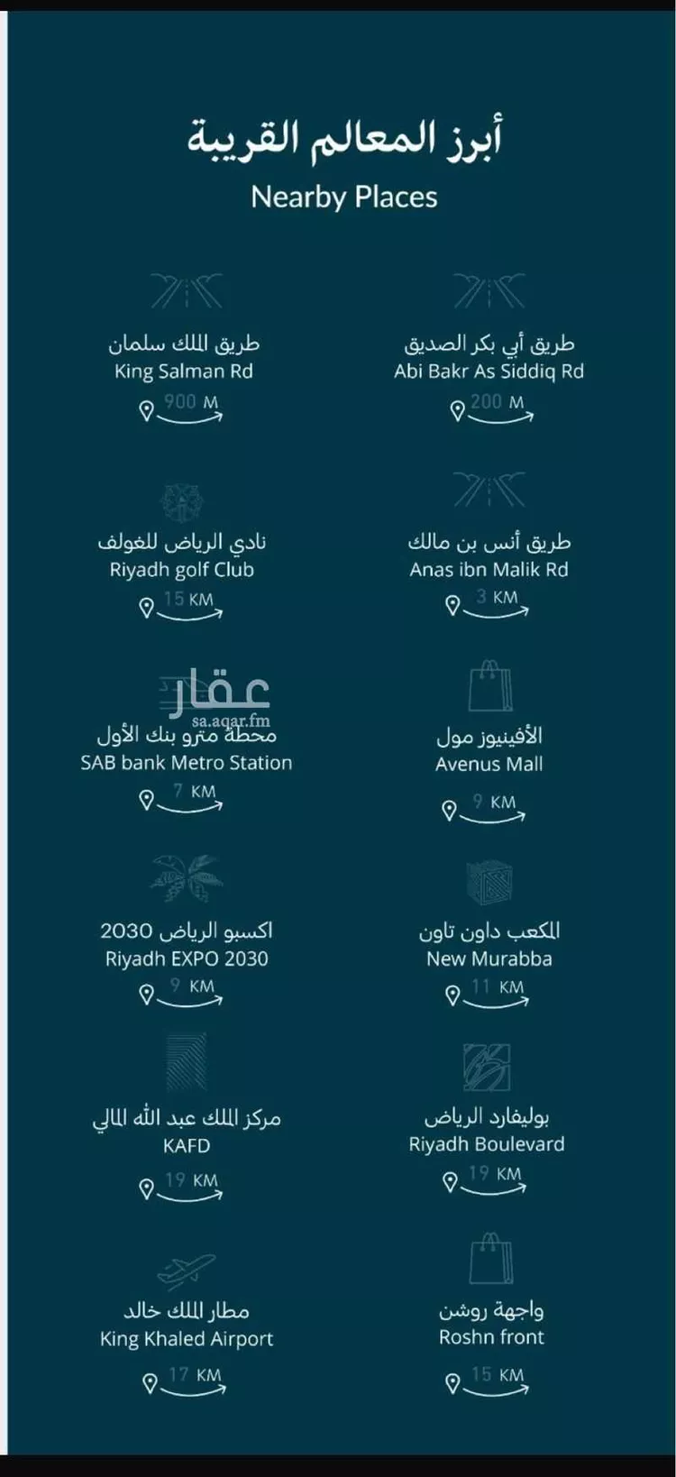 شقة للإيجار في شارع اسماء بنت مالك, حي العارض, مدينة الرياض, منطقة الرياض صورة 2