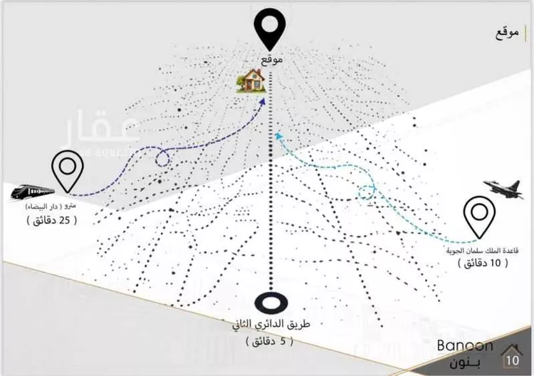 فيلا للبيع في شارع جبل اجياد ، حي عريض ، الرياض ، منطقة الرياض
