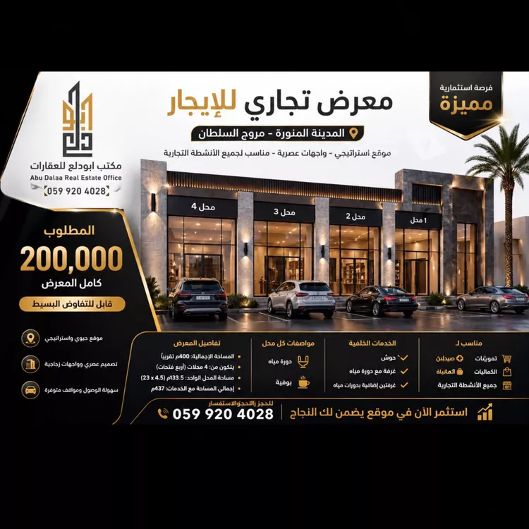 Shop for Rent in Medina As Sakb