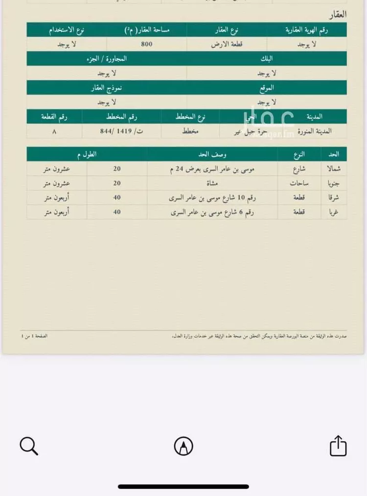 Land for Sale in Medina As Sakb