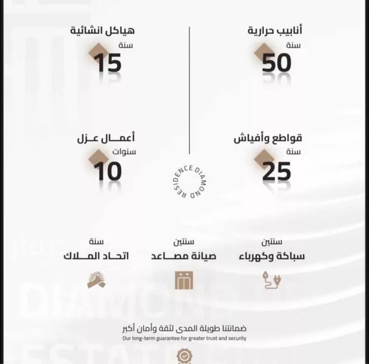 شقة للبيع في شارع شارع عتاب إبن أسيد رضى الله عنه, حي بطحاء قريش, مدينة مكة المكرمة, منطقة مكة المكرمة صورة 4