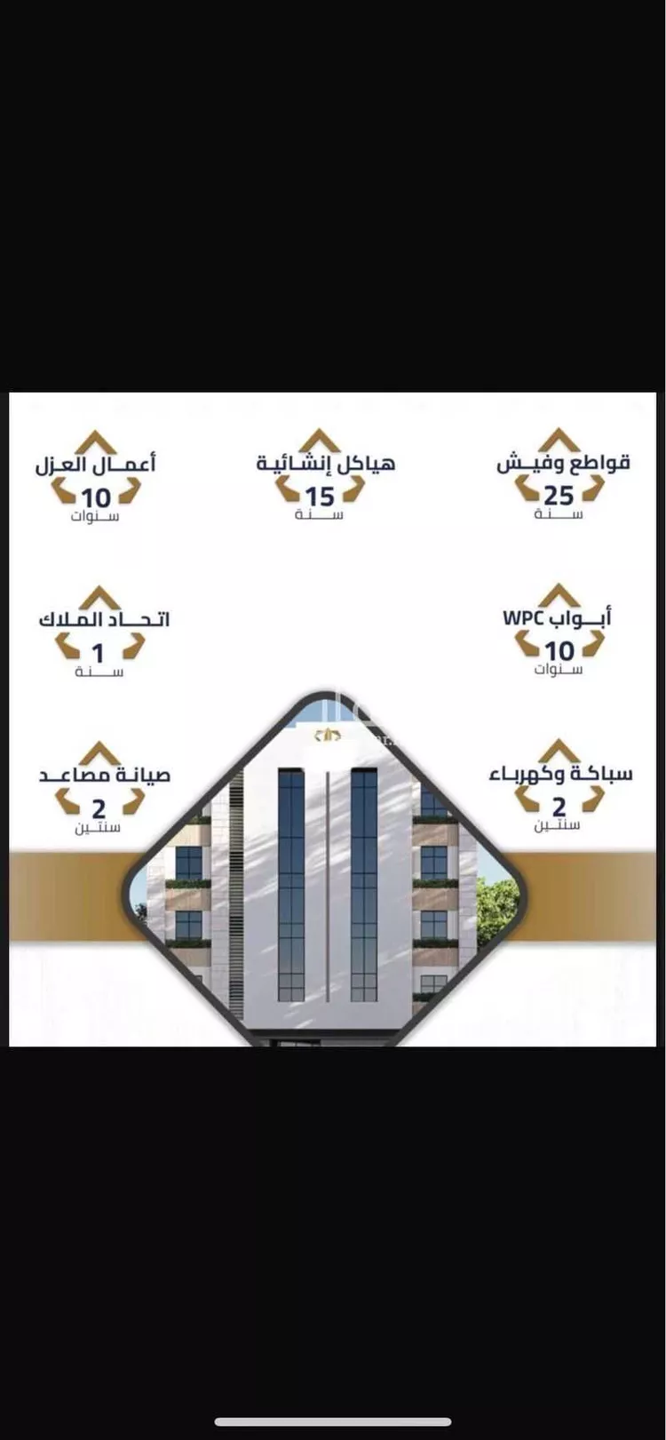 شقة للبيع في شارع شارعام كلثوم بنت علي رضي الله عنها, حي الهجرة, مدينة مكة المكرمة, منطقة مكة المكرمة