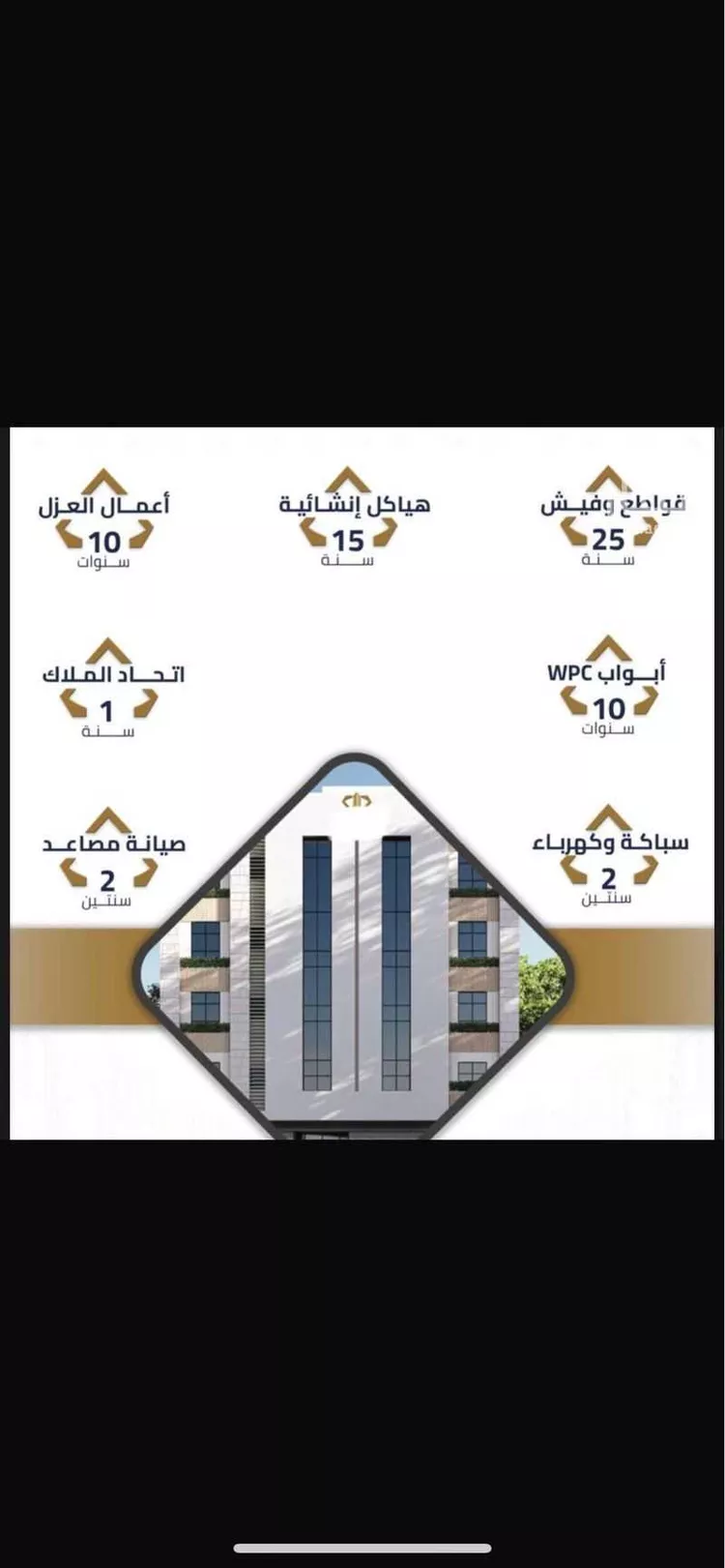 شقة للبيع في شارع شارعام كلثوم بنت علي رضي الله عنها, حي الهجرة, مدينة مكة المكرمة, منطقة مكة المكرمة