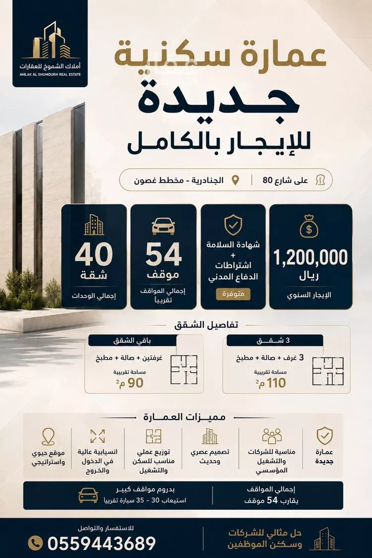 Building for Rent in Riyadh Al Janadriyah