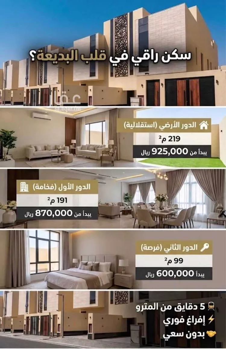 Floor for Sale in Riyadh Dhahrat Al Badi'ah