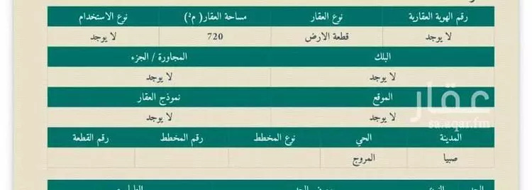 أرض للبيع في حي المروج, مدينة صبياء, منطقة جازان