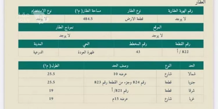 Land for Sale in Ad Diriyah Ad Diriyah Al Jadidah