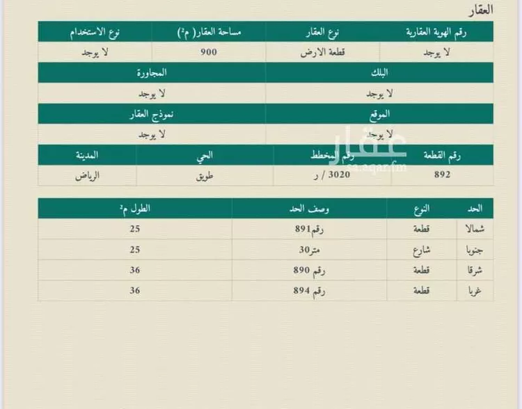 Land for Rent in Riyadh Tuwaiq