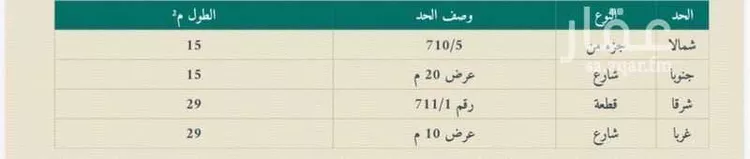 Building for Sale in Riyadh King Fahd صورة 2