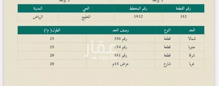 Villa for Sale in Riyadh Al Khaleej
