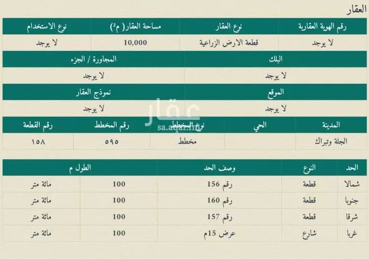 مزرعة للبيع في مصيقرة ، القويعية