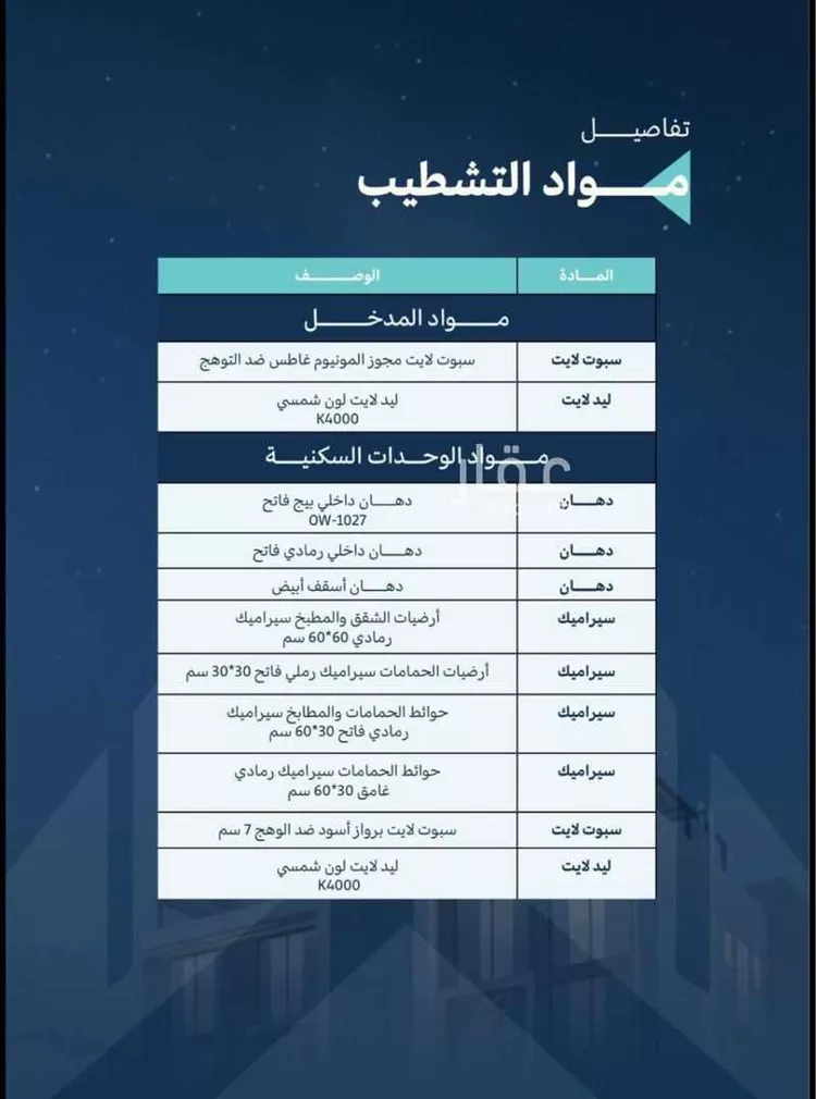 Apartment for Sale in Jeddah Al Sharafiyah صورة 2