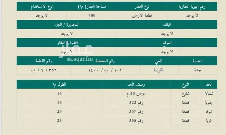 أرض للبيع في شارع عبدالله ال خربوش ، حي القرينية ، جدة ، جدة