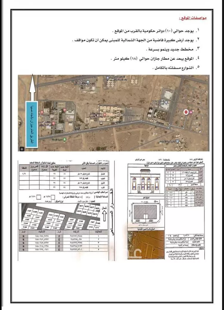 عمارة للبيع في جازان صورة 3