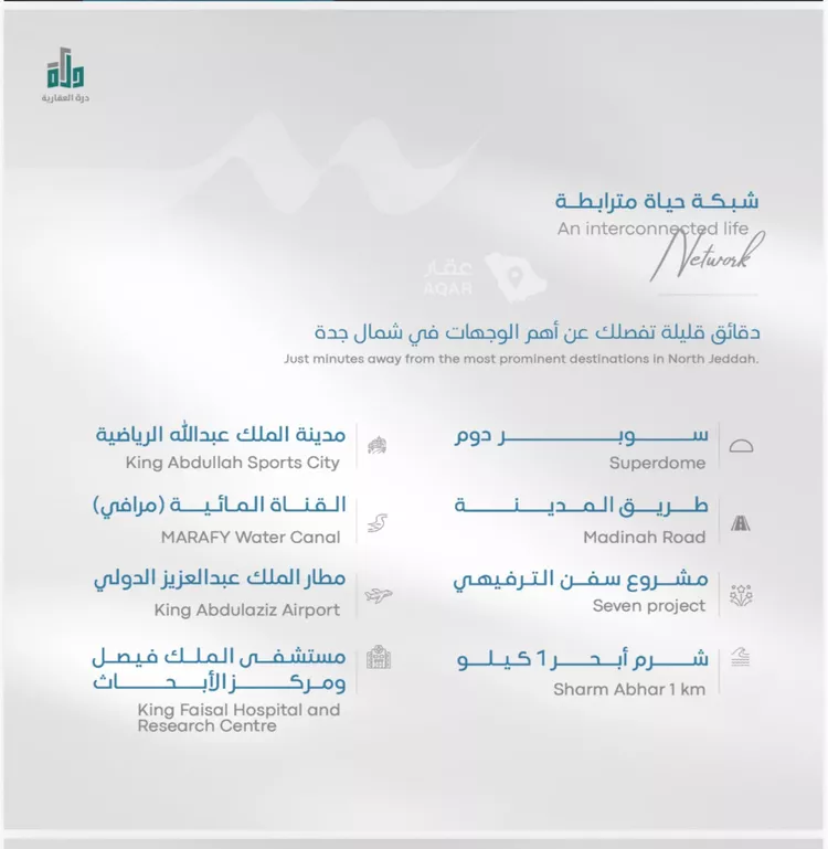 شقة للبيع في شارع سليمان البغدادي, حي أبحر الجنوبية, مدينة جدة, منطقة مكة المكرمة 4
