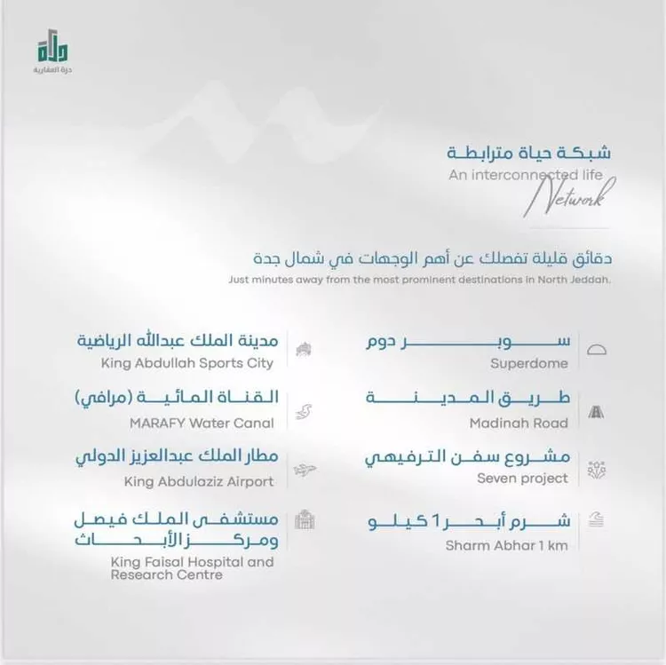 شقة للبيع في شارع سليمان البغدادي, حي أبحر الجنوبية, مدينة جدة, منطقة مكة المكرمة صورة 5