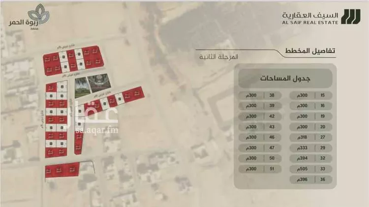 أرض للبيع في شارع الحمر, حي الحمر الشمالي, مدينة بريدة, منطقة القصيم صورة 4