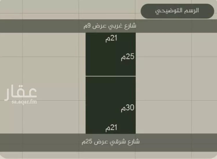 أرض للبيع في شارع اللسيب 36, حي اللسيب, مدينة بريدة, منطقة القصيم صورة 2