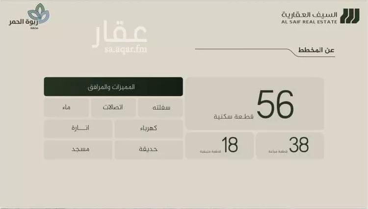 أرض للبيع في شارع الحمر, حي الحمر الشمالي, مدينة بريدة, منطقة القصيم صورة 2
