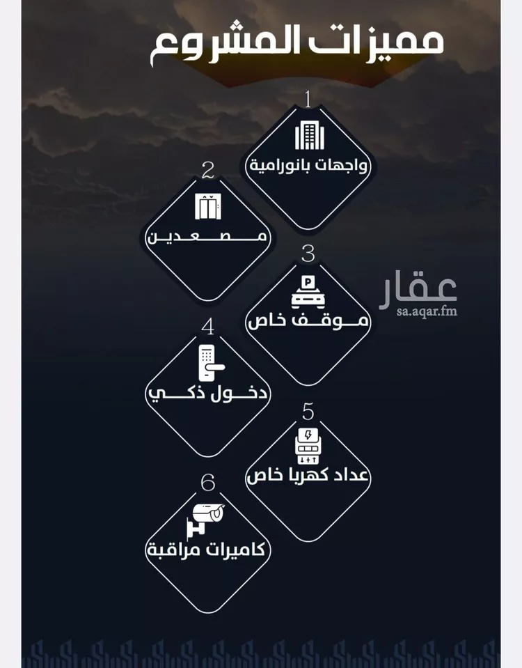 شقة للبيع في شارع عيسى الجرشي, حي الريان, مدينة جدة, منطقة مكة المكرمة صورة 2