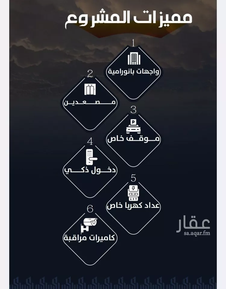 شقة للبيع في شارع عيسى الجرشي, حي الريان, مدينة جدة, منطقة مكة المكرمة صورة 4