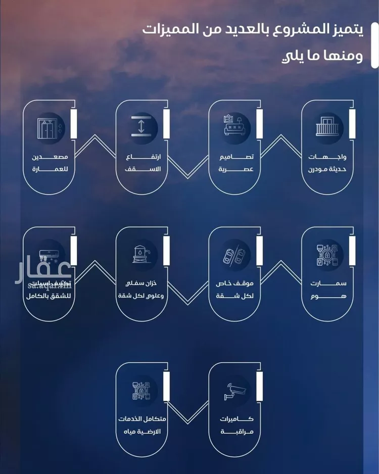 شقة للبيع في شارع شقرون المغراوي, حي الياقوت, مدينة جدة, منطقة مكة المكرمة صورة 3