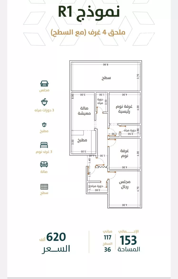 Apartment for Sale in Jeddah Ar Rabwah صورة 4