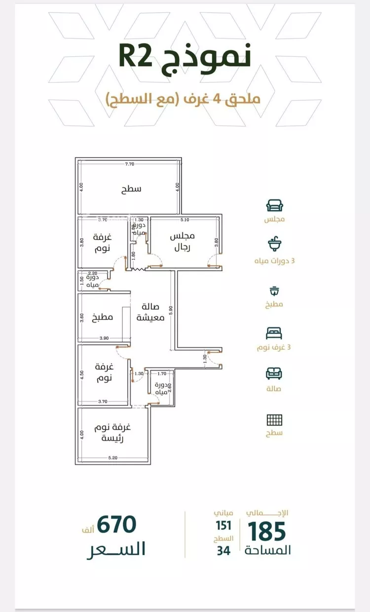 Apartment for Sale in Jeddah Ar Rabwah صورة 4