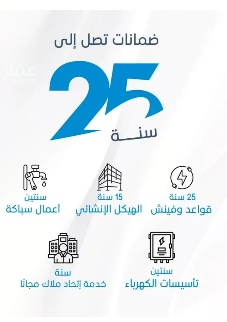 شقة للبيع في حي الرويس, مدينة جدة, منطقة مكة المكرمة صورة 3