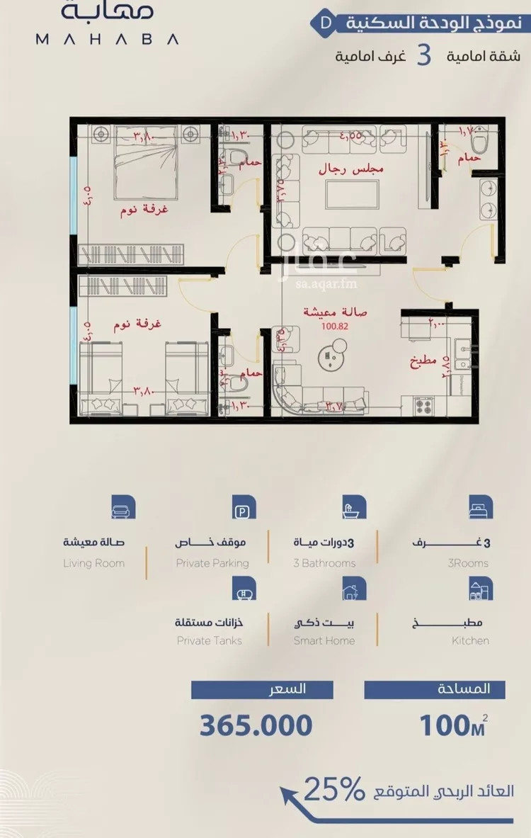 شقة للبيع في شارع شقرون المغراوي, حي الياقوت, مدينة جدة, منطقة مكة المكرمة صورة 4