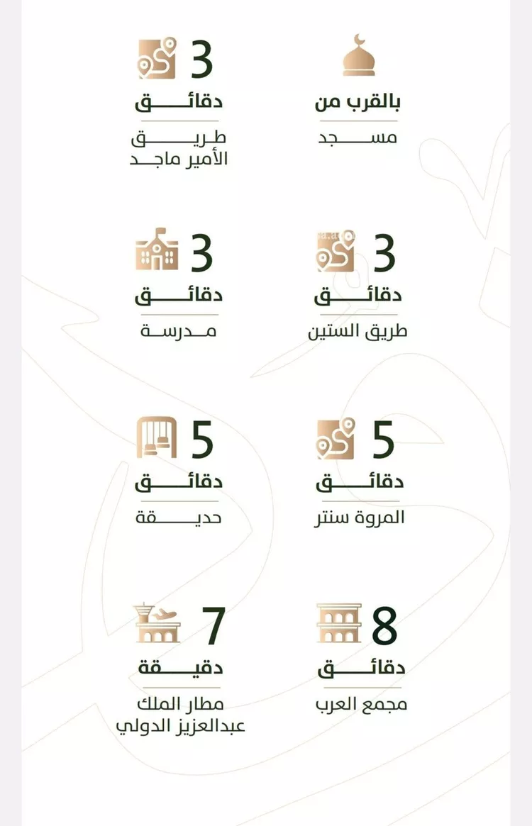 Apartment for Sale in Jeddah Ar Rabwah صورة 3