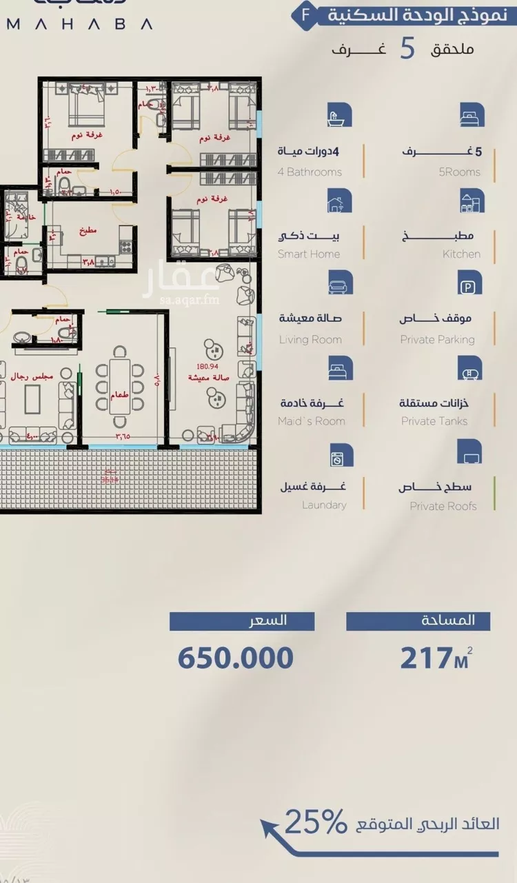 شقة للبيع في شارع شقرون المغراوي, حي الياقوت, مدينة جدة, منطقة مكة المكرمة صورة 5