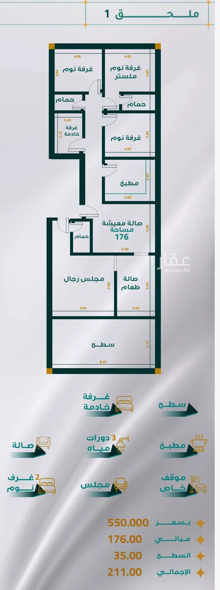 Apartment for Sale in Jeddah Jeddah
