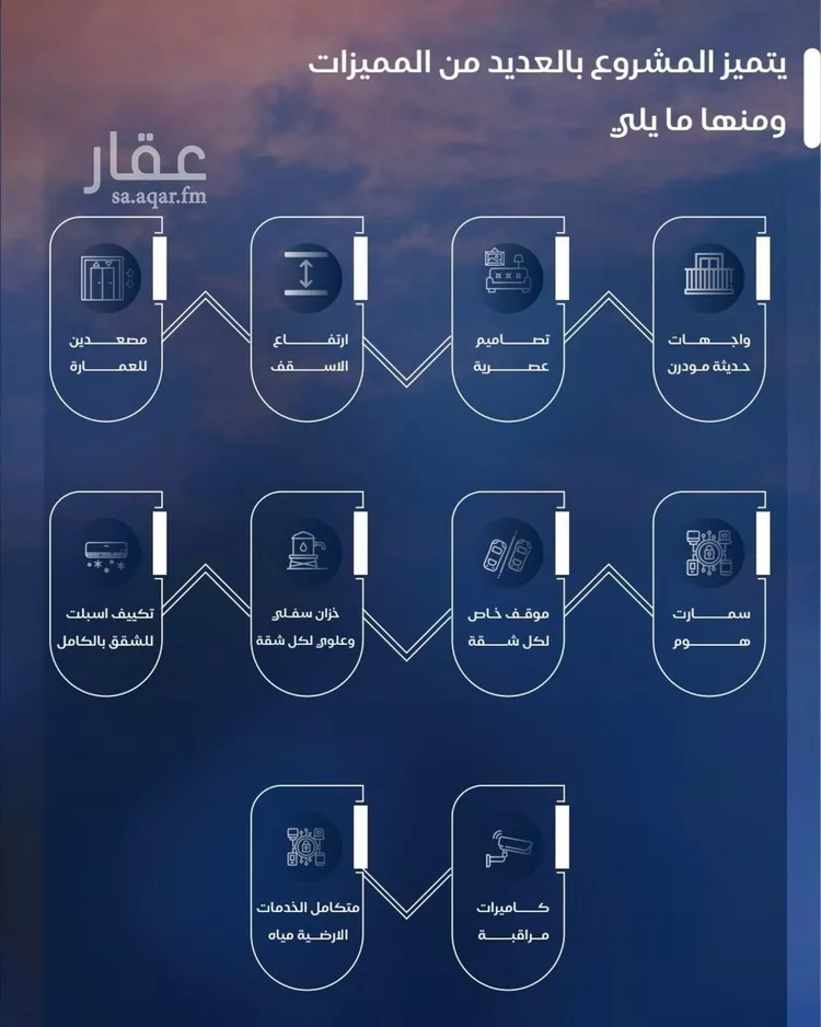 شقة للبيع في شارع شقرون المغراوي, حي الياقوت, مدينة جدة, منطقة مكة المكرمة صورة 4