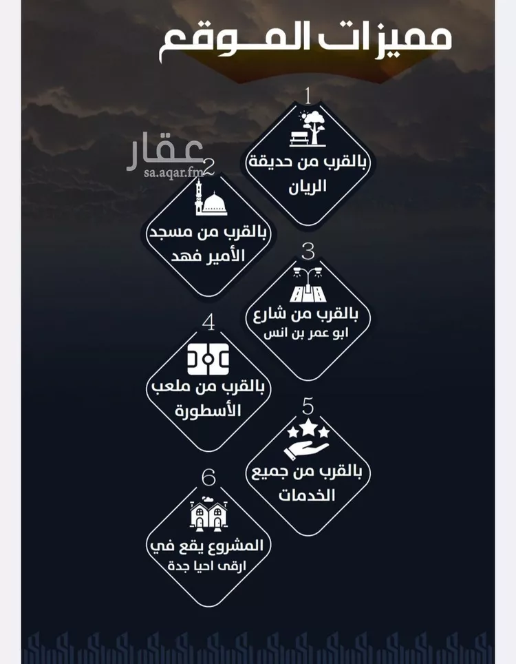 شقة للبيع في شارع وادي الباب, حي الريان, مدينة جدة, منطقة مكة المكرمة صورة 3