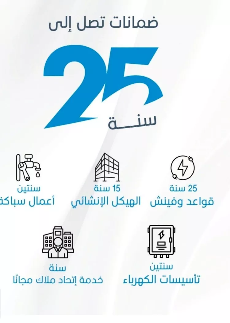 شقة للبيع في شارع الوطن الاكبر, حي الرويس, مدينة جدة, منطقة مكة المكرمة صورة 5