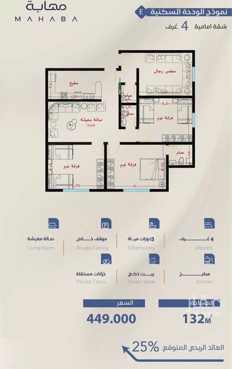 Apartment for Sale in Jeddah Al Yaqout