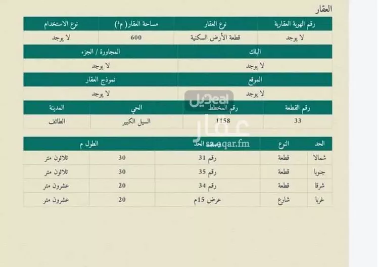 أرض للبيع في شارع يحيىى بن الابيض, حي الرحبة, مدينة الطائف, منطقة مكة المكرمة